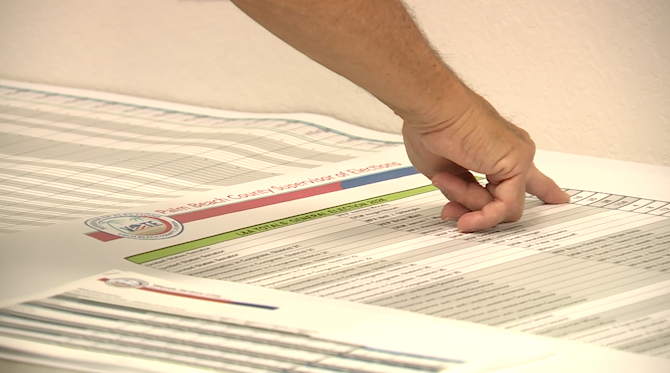 "We test": Palm Beach County explains how ballots are checked — WPBF West Palm Beach