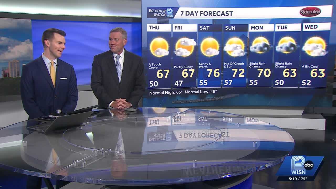Stretch of October sunshine in SE Wisconsin — WISN 12 Milwaukee, Palo Alto Community news
